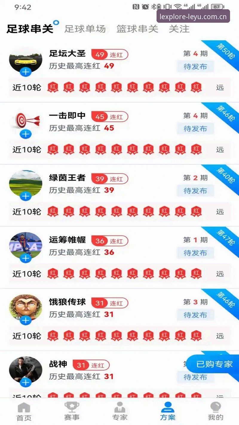 乐鱼体育官网登录入口详解：这些内行门道你未必知道