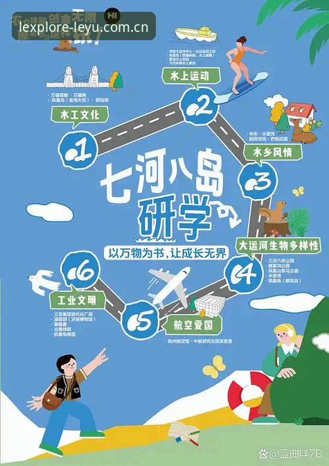 乐鱼官网中国区官方入口最新版介绍：从入口到体验，一次完整的链路观察